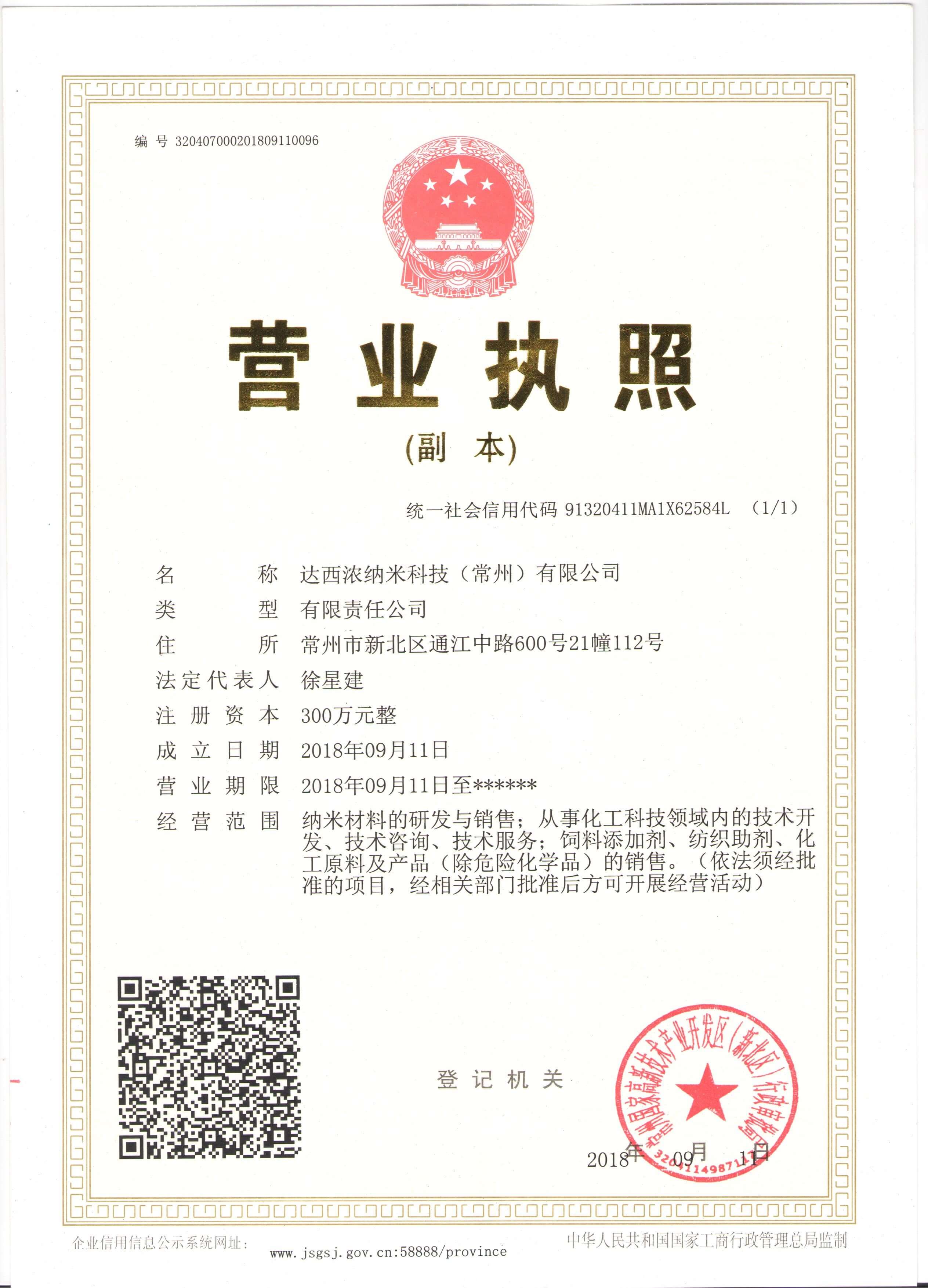 Xiadainong Nano Technology (Changzhou) Co., Ltd.